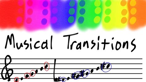 bridge in music meaning: the role of transition in musical composition