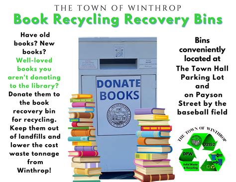 Can You Put Books in the Recycle Bin: A Discussive Exploration