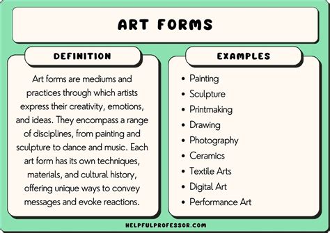 Pattern Art Definition: An Examination of Form and Structure